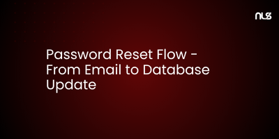 Password Reset Flow - From Email to Database Update