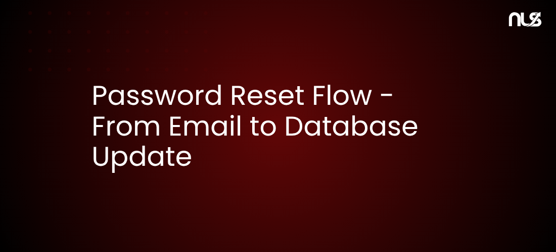 Password Reset Flow - From Email to Database Update