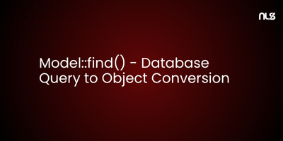 Model::find() - Database Query to Object Conversion