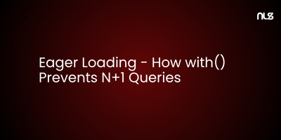 Eager Loading - How with() Prevents N+1 Queries
